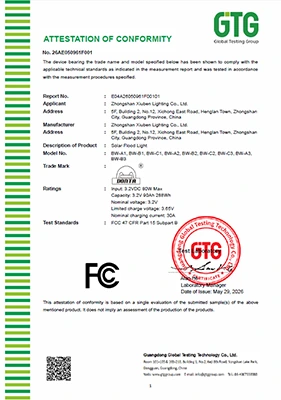 FCC certificate issued by Global Testing Group (Guangdong Global Testing Technology Co., Ltd.) — FCC — US Electromagnetic Compliance