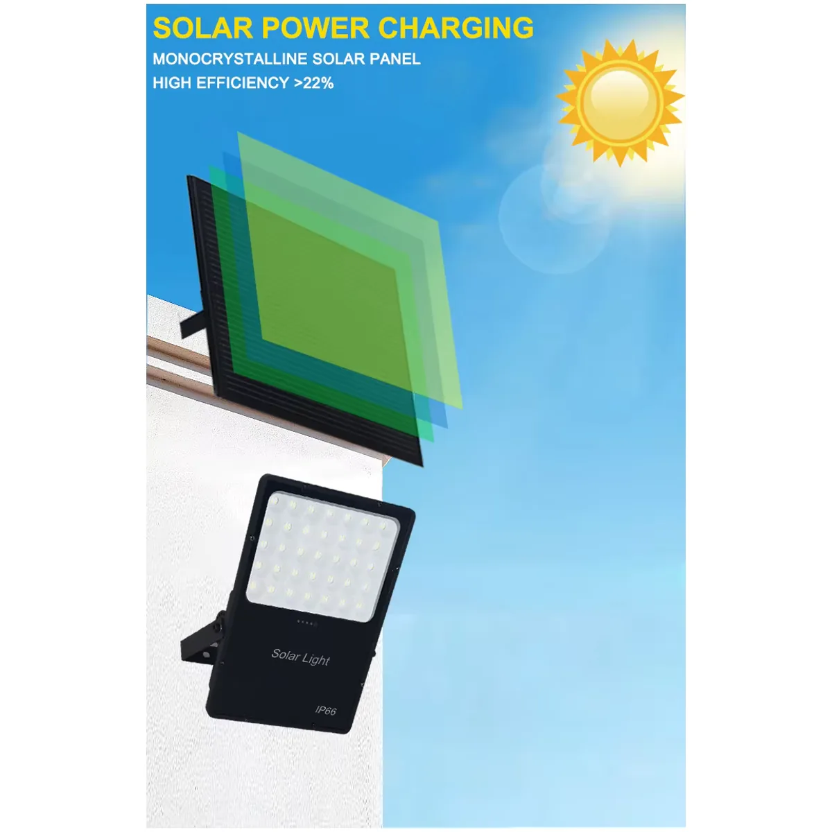 BW Series Solar Flood Light — product detail 3/10 · solar street light